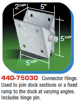 stationary dock hardware - connector hinge