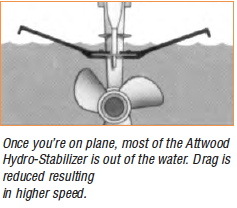 attwood hydro-stabilizer